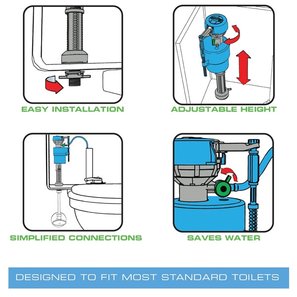 Next by DANCO HydroClean HC660 Toilet Fill Valve, Rubber Body, Anti-Siphon: No