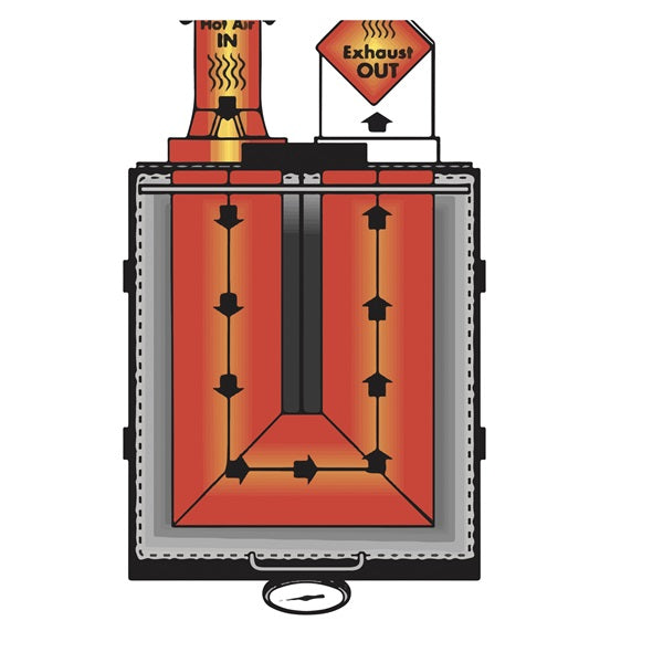 Bayou Classic 700-701 Fryer, 4 gal Capacity