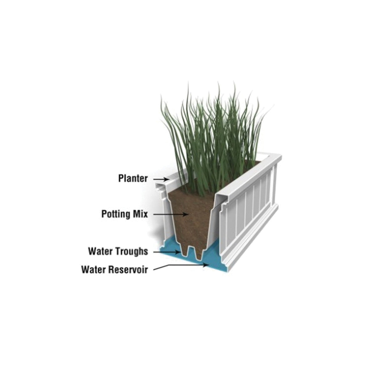 MAYNE Cape Cod 4840-W Window Box, 11 in W, 36 in D, Double Wall Design, Polyethylene, White