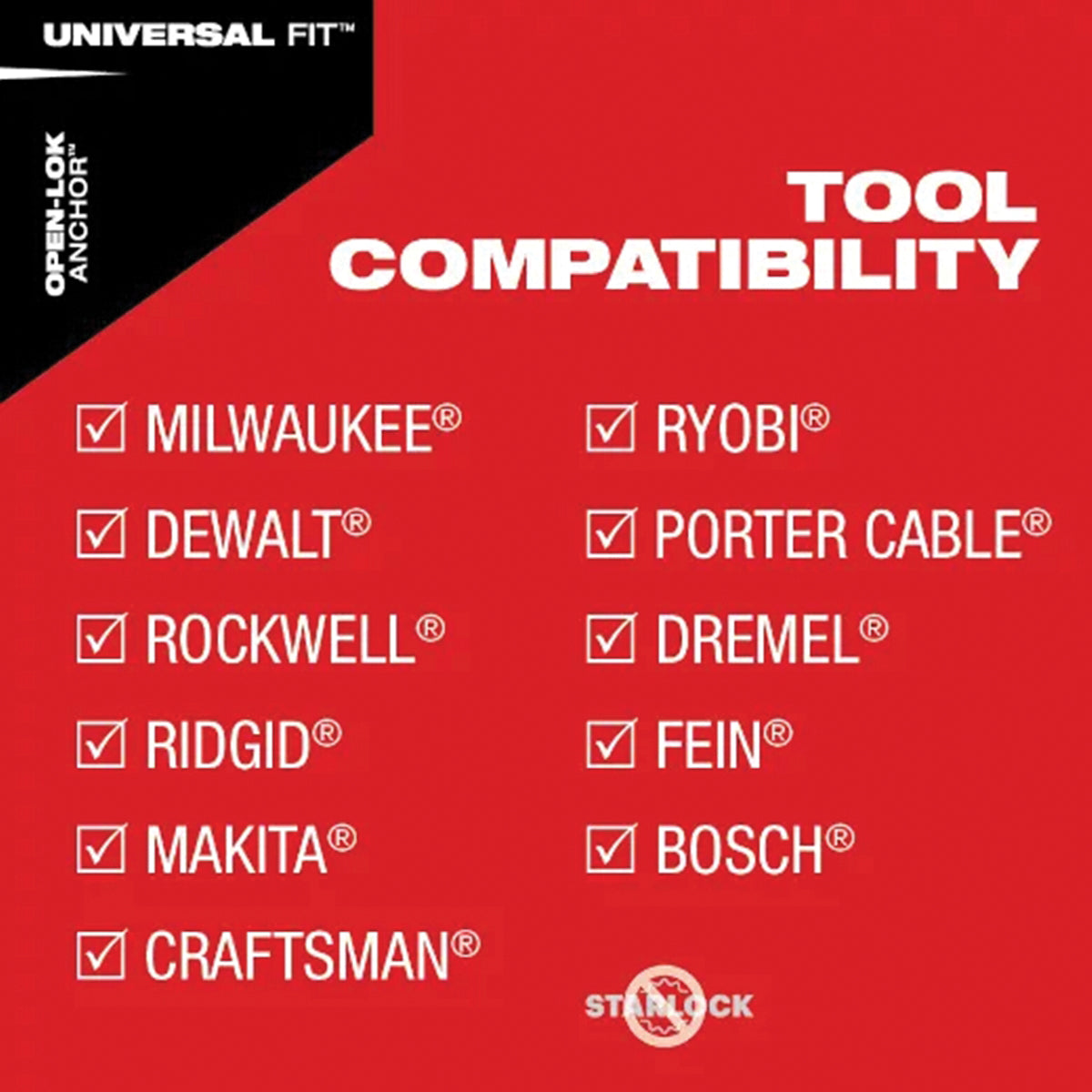 Milwaukee 49-25-1239 Blade, 1-3/8 in, 1-5/8 in D Cutting, HCS/Titanium