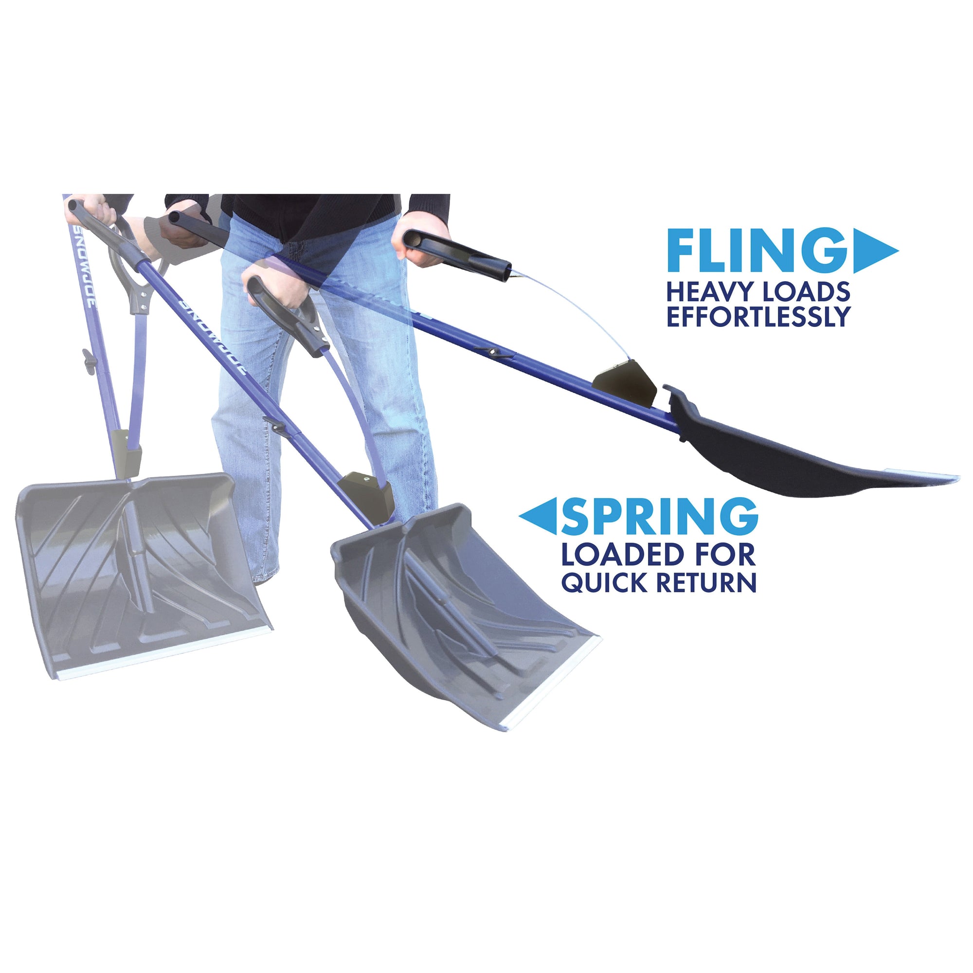 Snow Joe SJ-SHLV01 Strain-Reducing Snow Shovel, 18 in W Blade, 18 in L Blade, Polycarbonate Blade, 50 in OAL, Blue